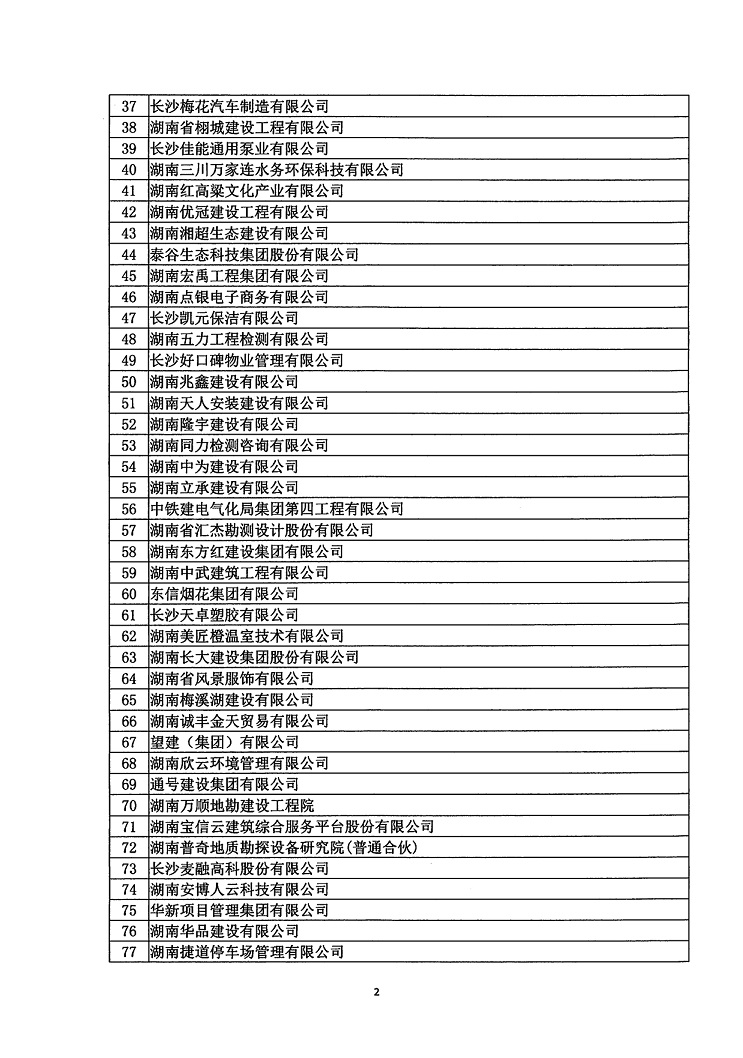 2018年度省守重公示企業公告企業_3.jpg