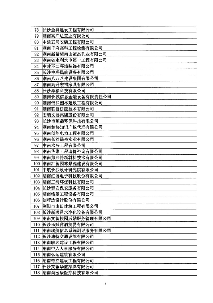 2018年度省守重公示企業公告企業_4.jpg