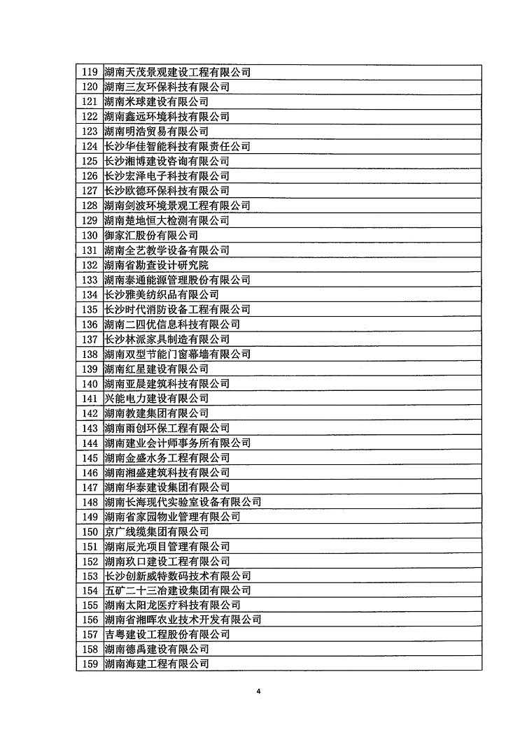 2018年度省守重公示企業公告企業_5.jpg