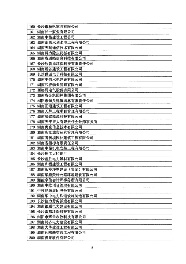 2018年度省守重公示企業公告企業_6.jpg