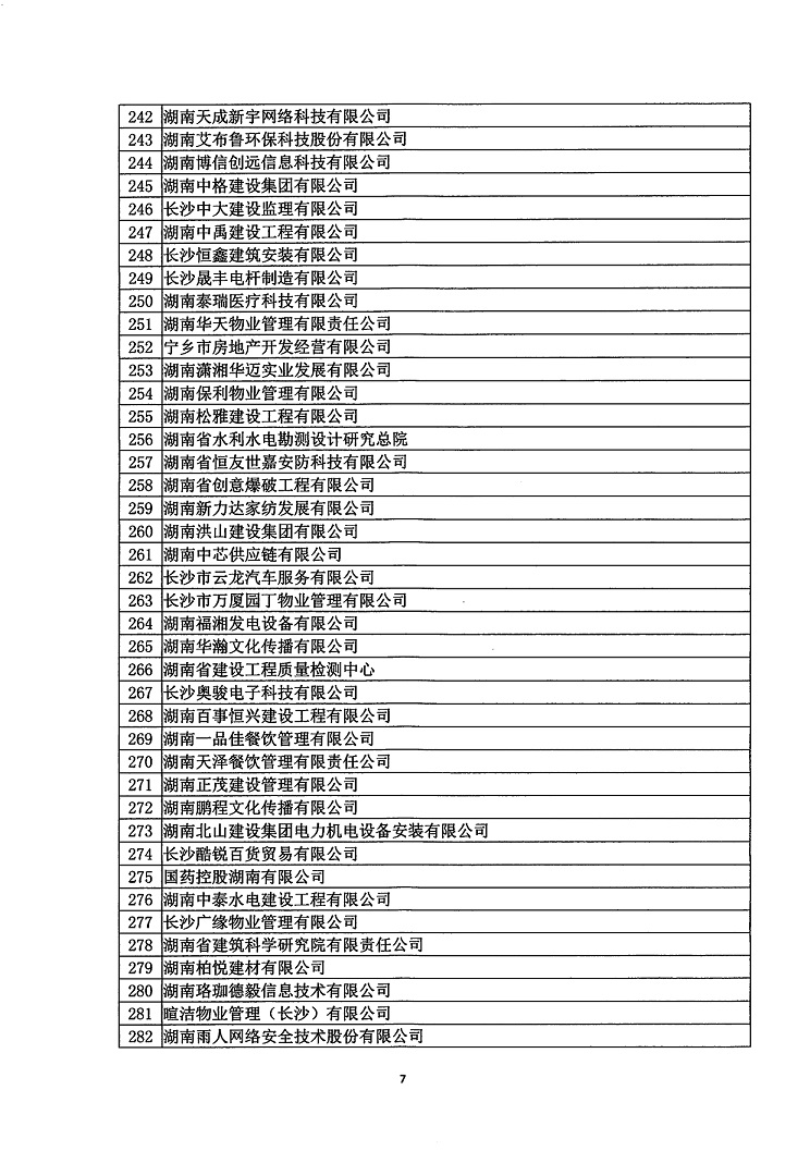 2018年度省守重公示企業公告企業_8.jpg