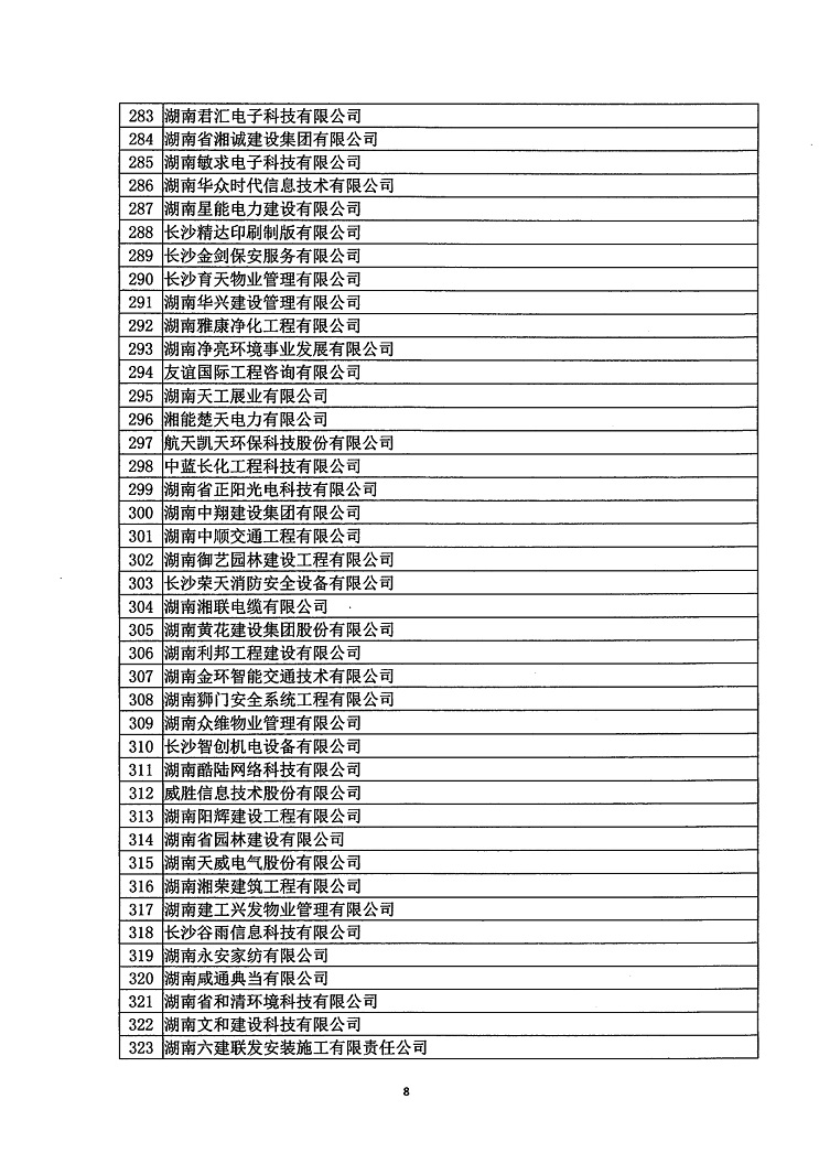 2018年度省守重公示企業公告企業_9.jpg