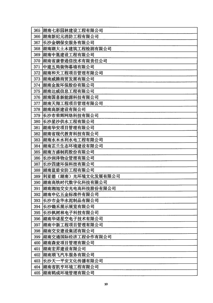 2018年度省守重公示企業公告企業_11.jpg