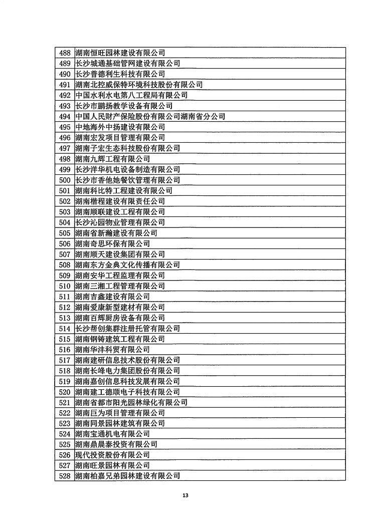 2018年度省守重公示企業公告企業_14.jpg