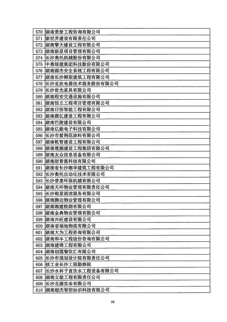 2018年度省守重公示企業公告企業_16.jpg