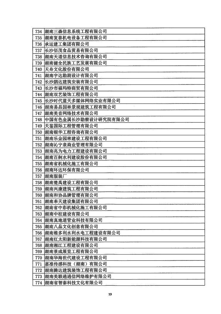 2018年度省守重公示企業公告企業_20.jpg