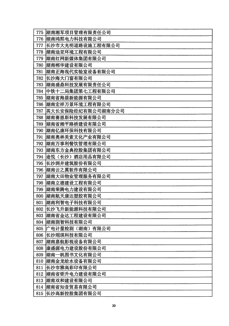 2018年度省守重公示企業公告企業_21.jpg