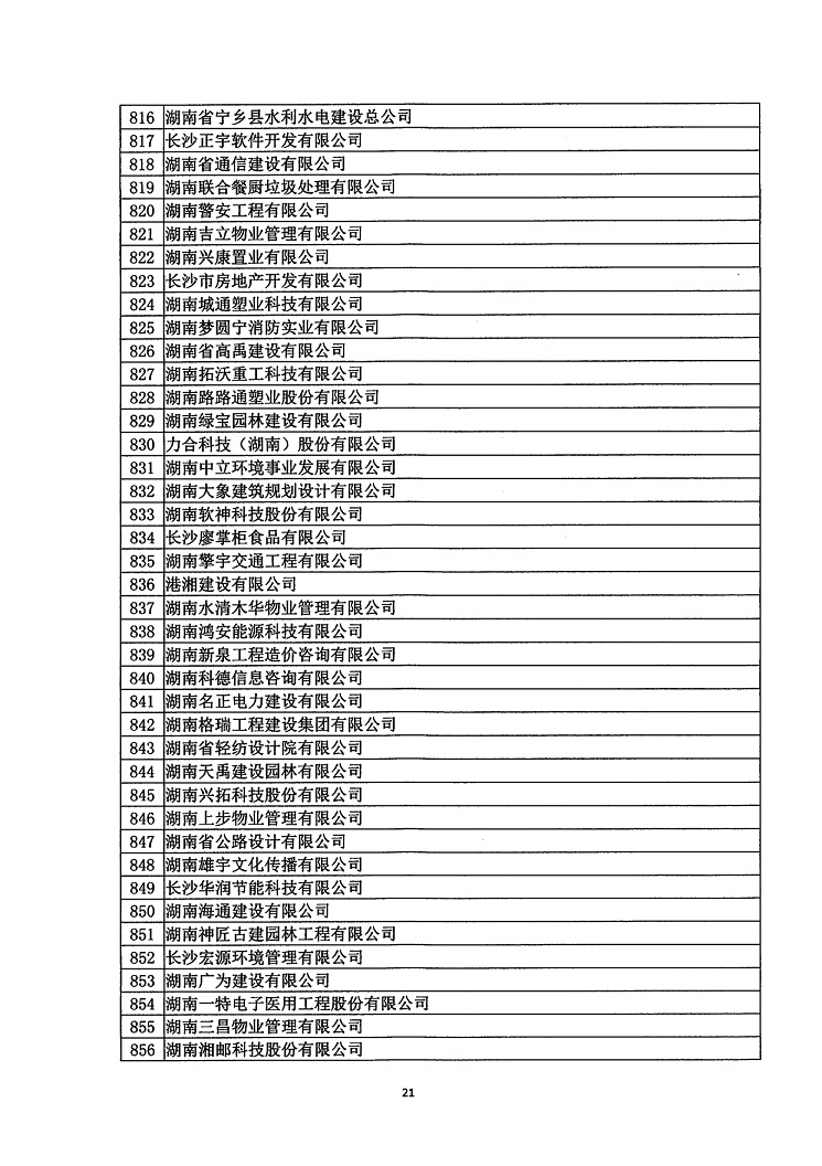 2018年度省守重公示企業公告企業_22.jpg