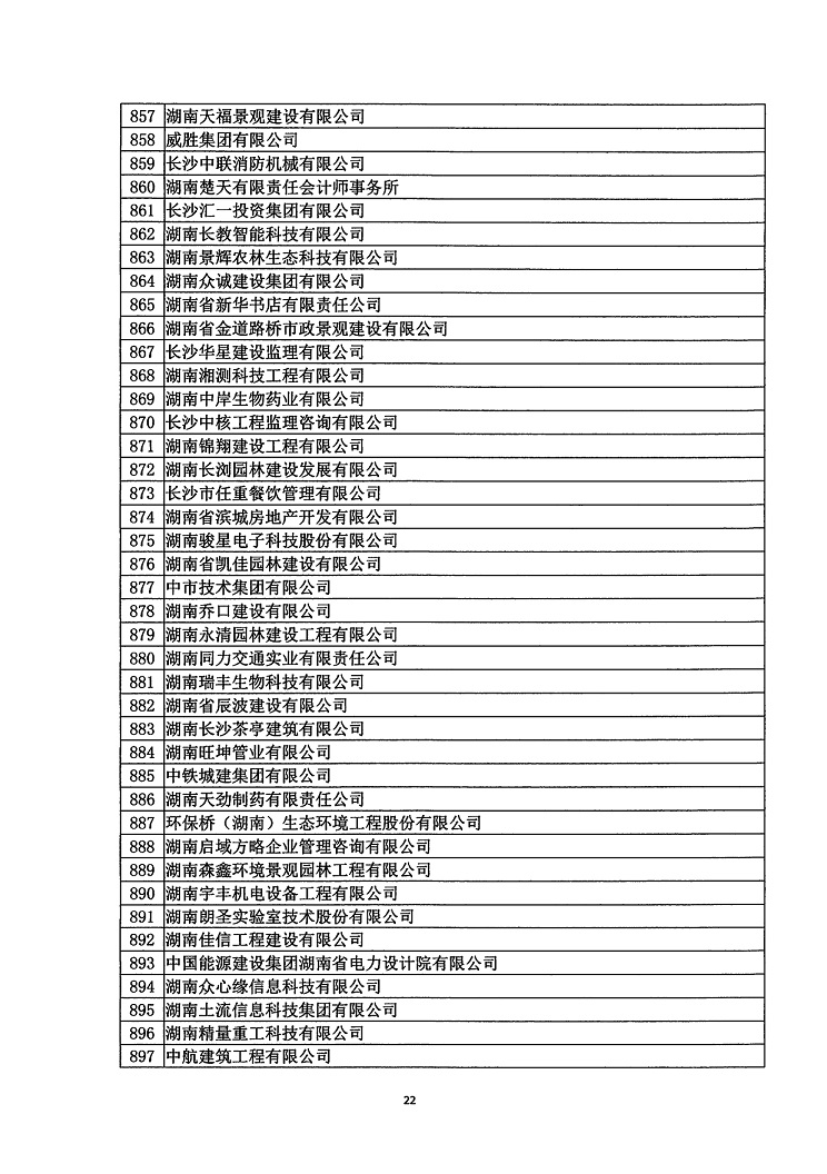 2018年度省守重公示企業公告企業_23.jpg