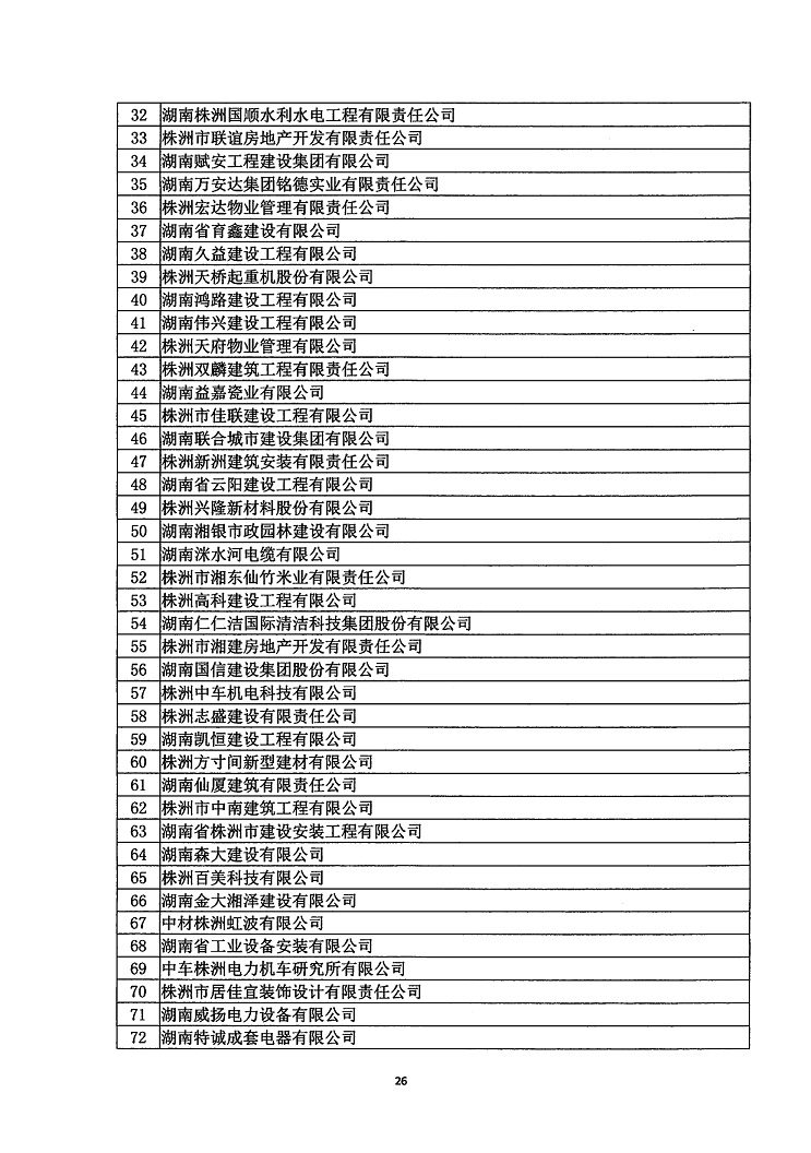 2018年度省守重公示企業公告企業_27.jpg