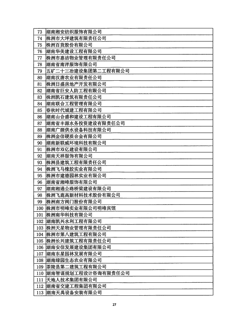 2018年度省守重公示企業公告企業_28.jpg