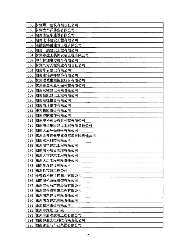 2018年度省守重公示企業公告企業_30.jpg