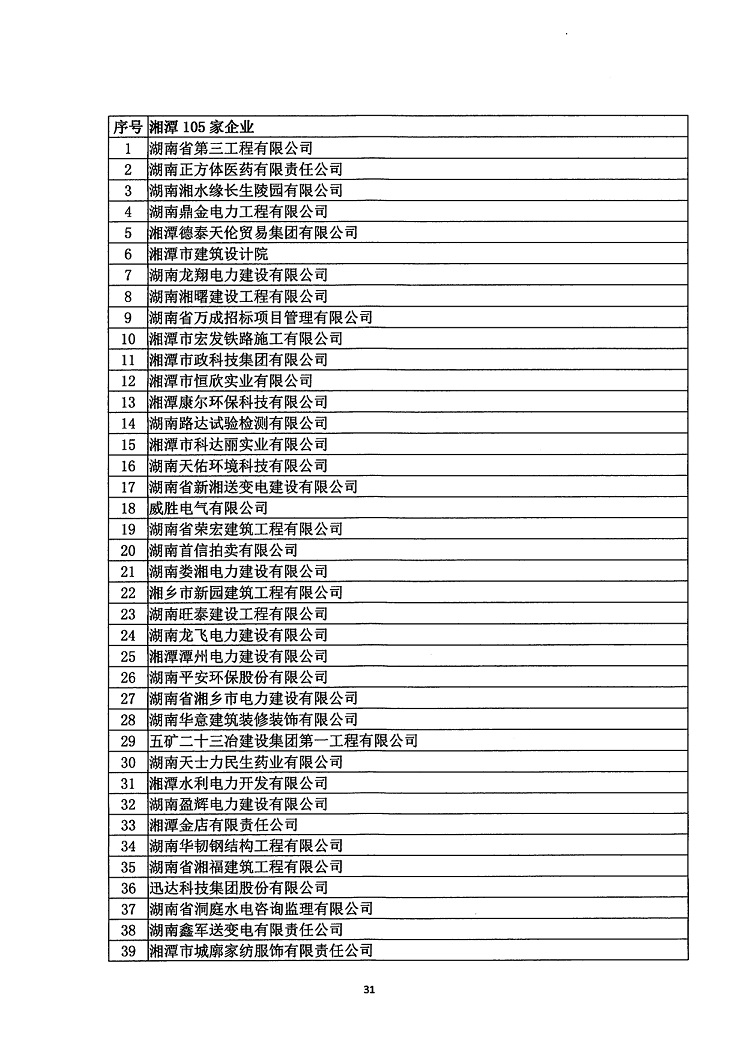 2018年度省守重公示企業公告企業_32.jpg