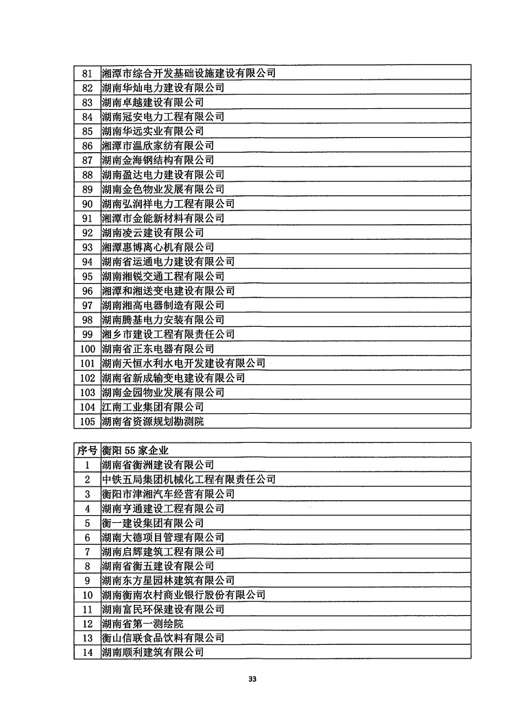 2018年度省守重公示企業公告企業_34.jpg