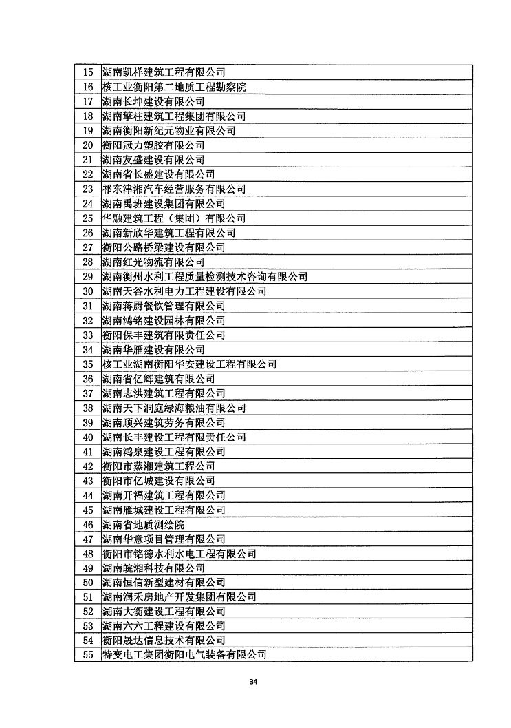 2018年度省守重公示企業公告企業_35.jpg