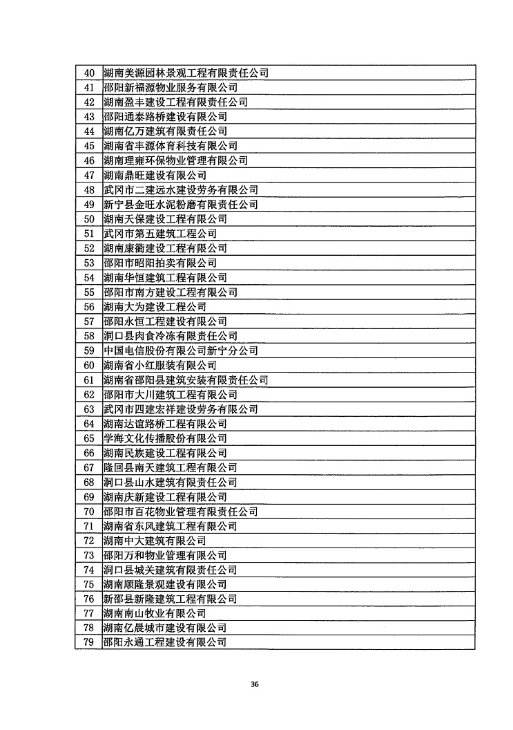 2018年度省守重公示企業公告企業_37.jpg