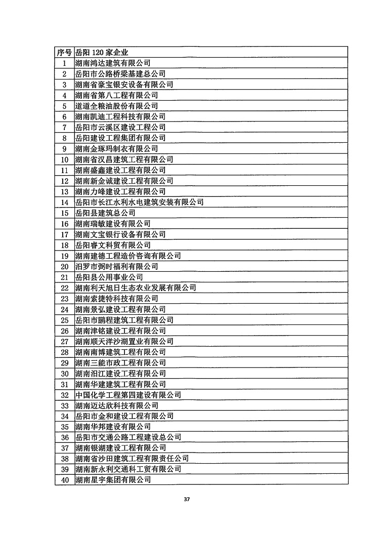 2018年度省守重公示企業公告企業_38.jpg