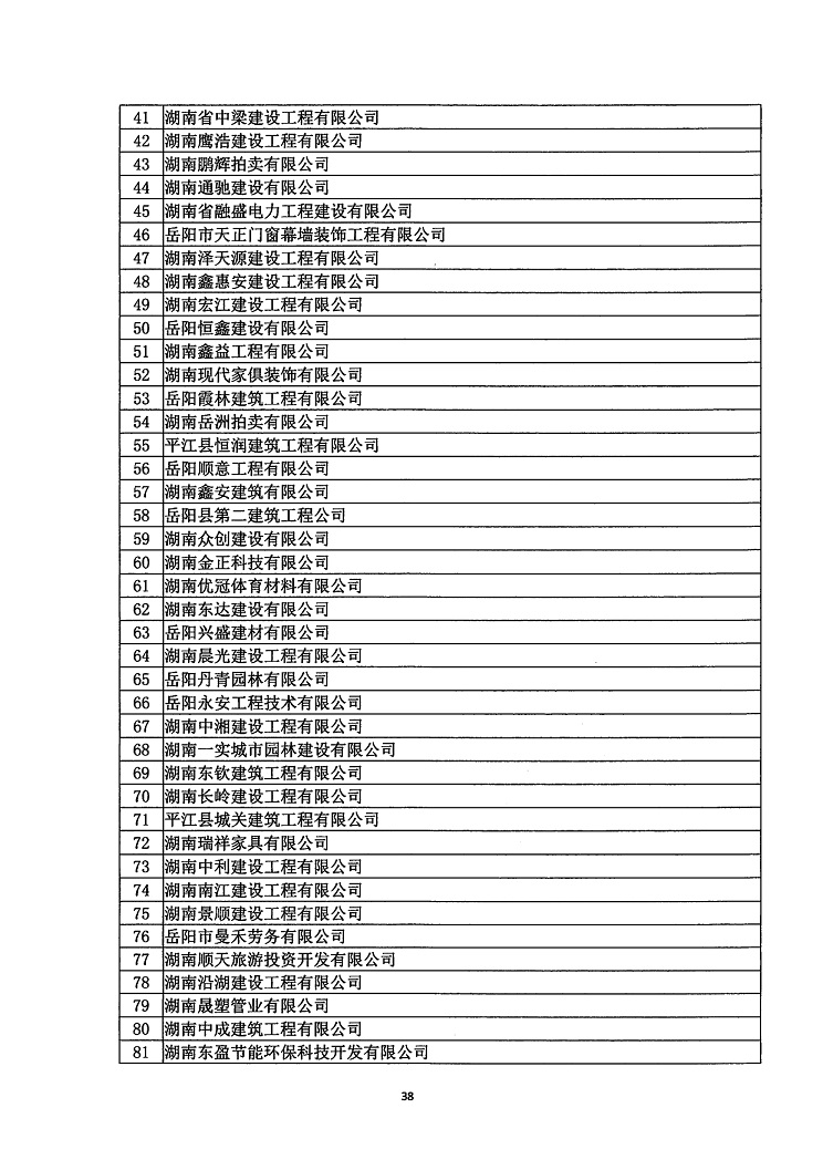 2018年度省守重公示企業公告企業_39.jpg