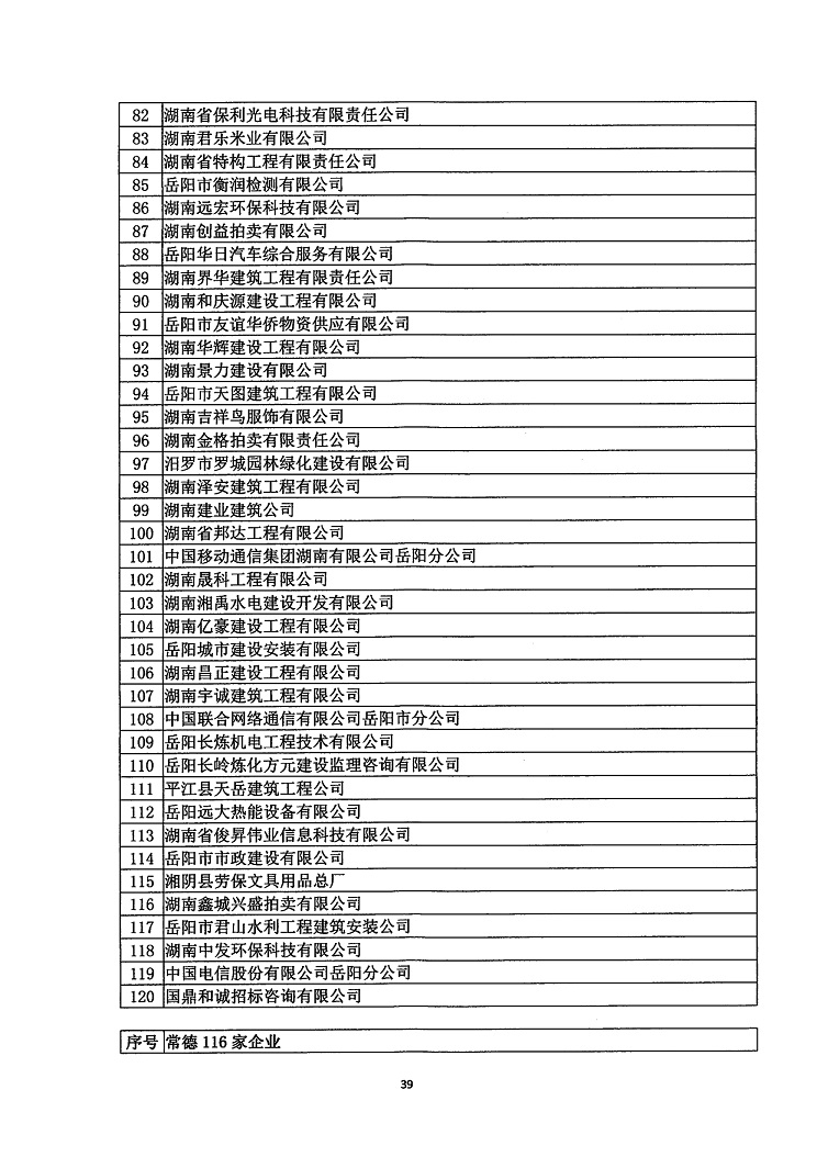 2018年度省守重公示企業公告企業_40.jpg