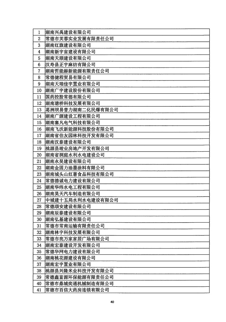 2018年度省守重公示企業公告企業_41.jpg