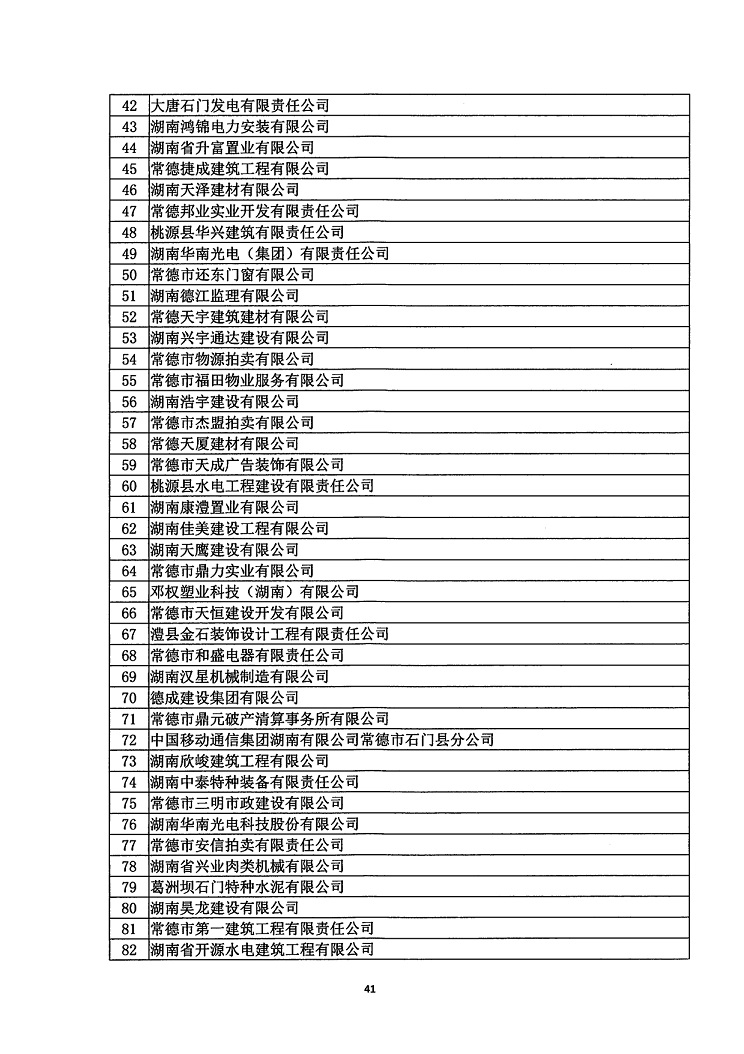 2018年度省守重公示企業公告企業_42.jpg