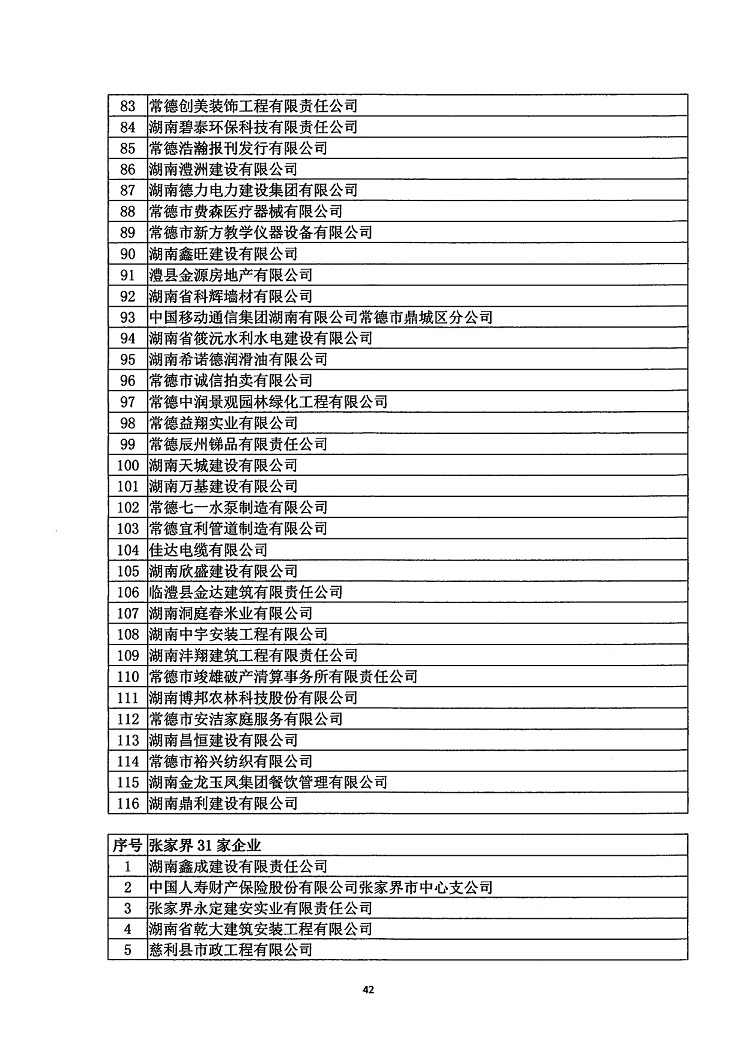 2018年度省守重公示企業公告企業_43.jpg