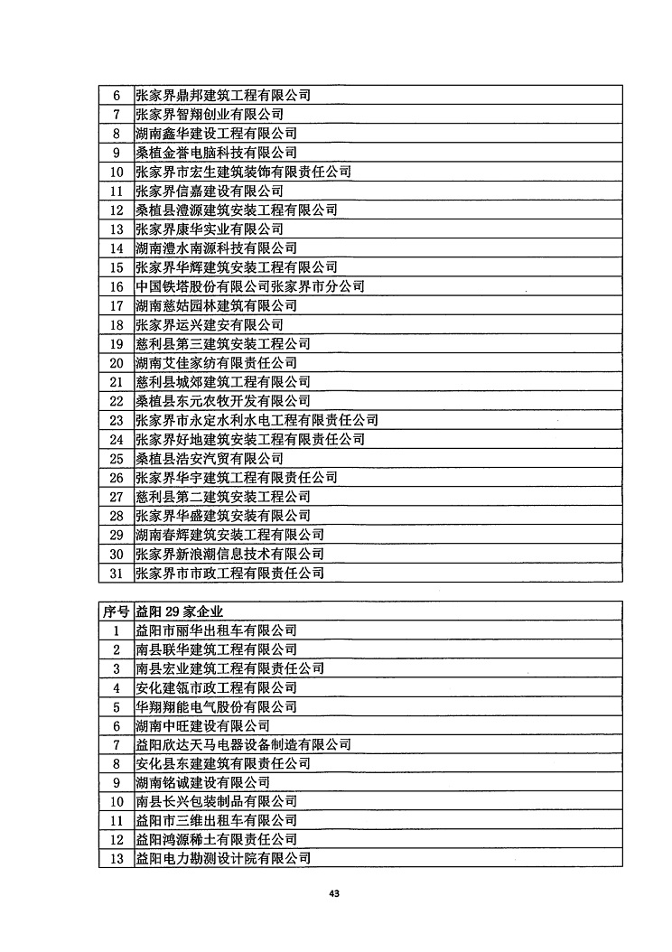 2018年度省守重公示企業公告企業_44.jpg