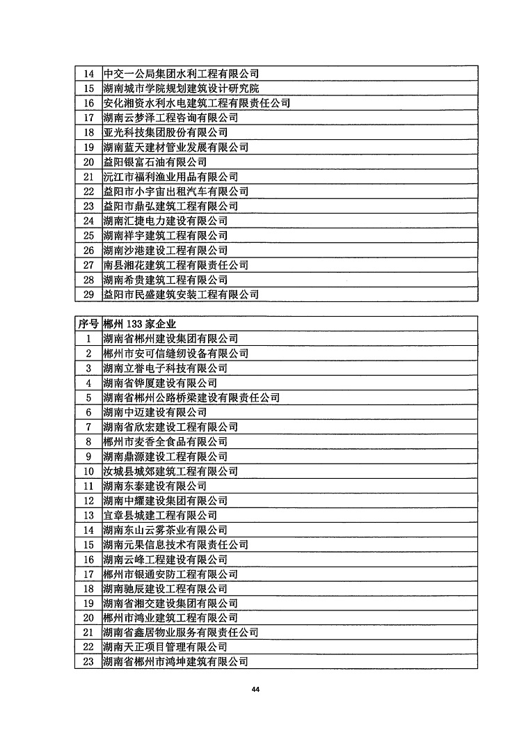 2018年度省守重公示企業公告企業_45.jpg