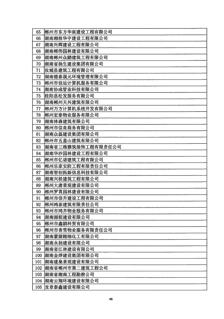 2018年度省守重公示企業公告企業_47.jpg