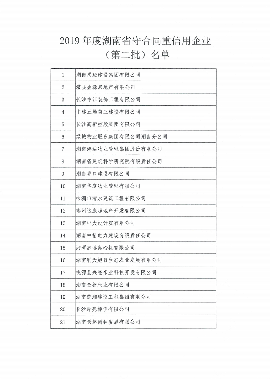 20200706_湖南(nán)省守合同重信用企業協會_2.png