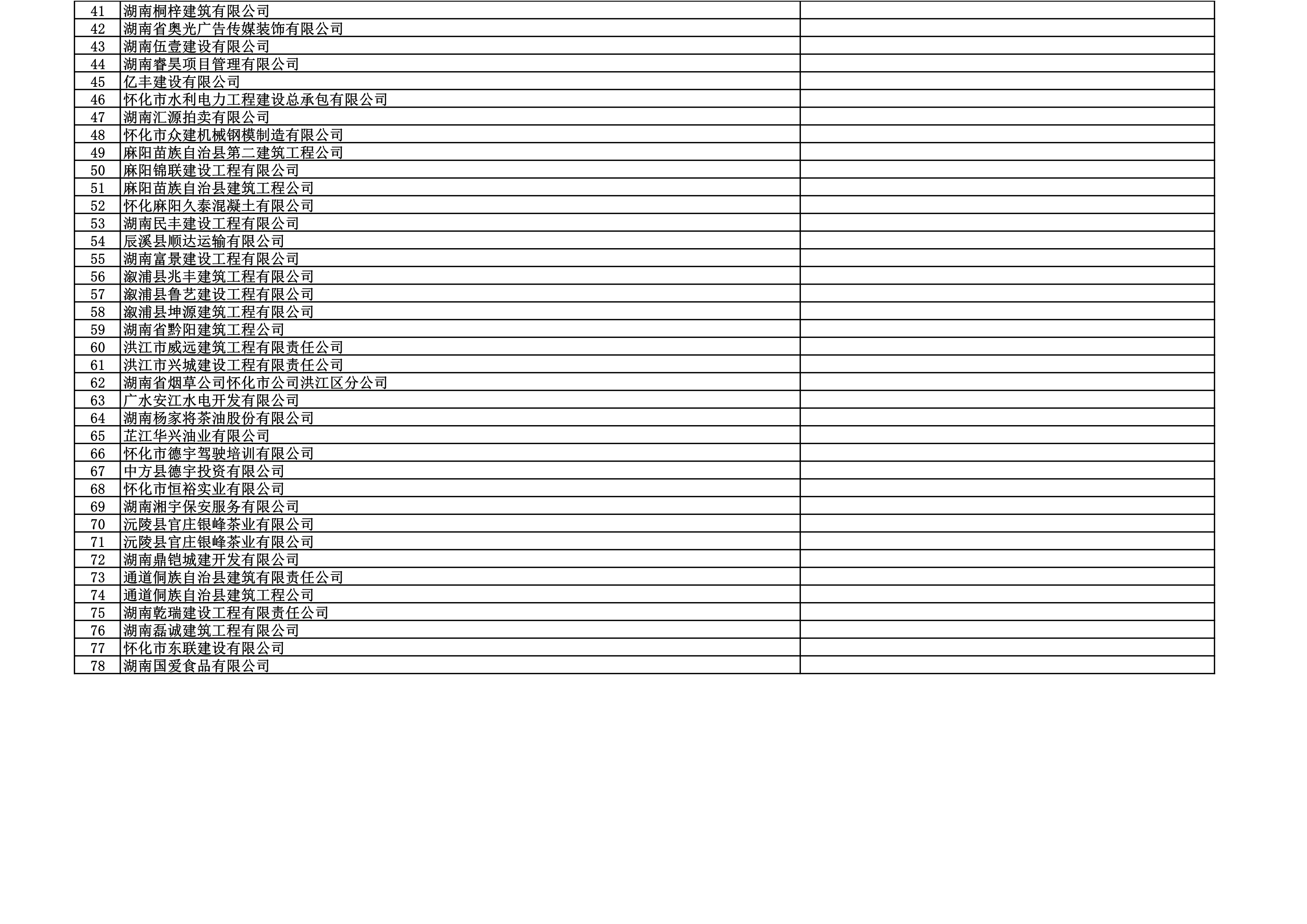 .2019年度懷化(huà)市(shì)守合同重信用企業公示_3.png