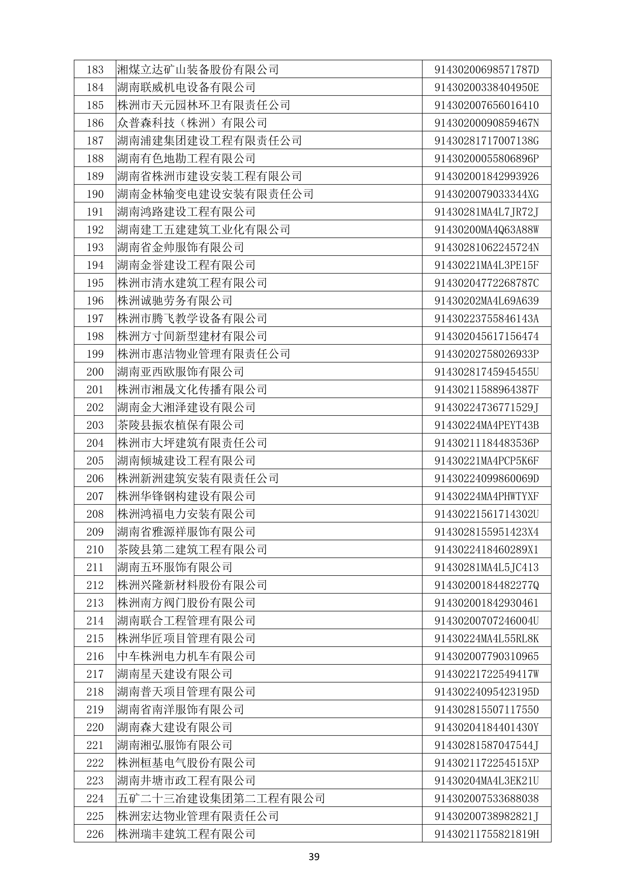 （公示）2020年度湖南(nán)省守合同重信用企業名單_40.png