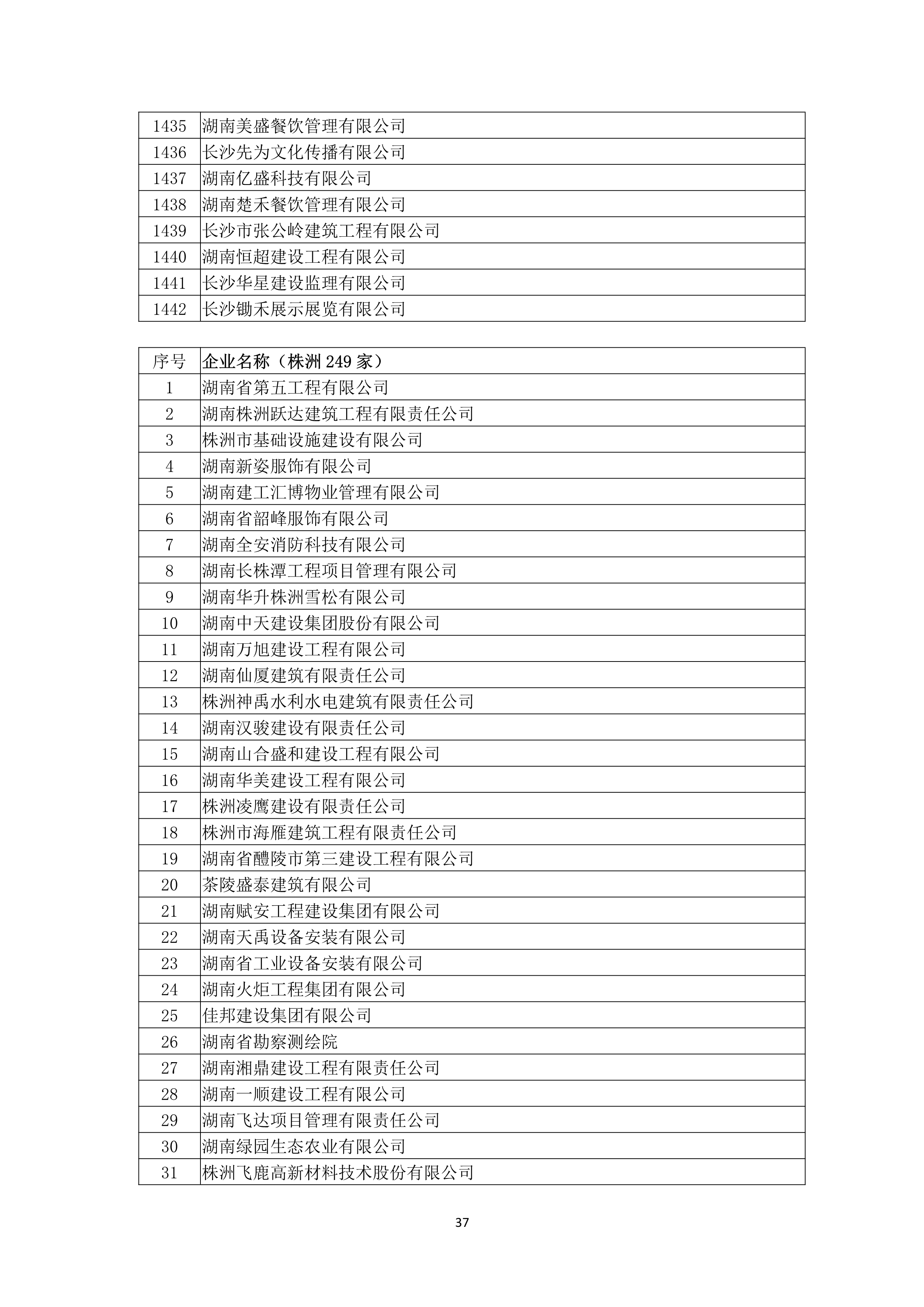 省守重企業公告（最新(xīn)版�?2)_38.png