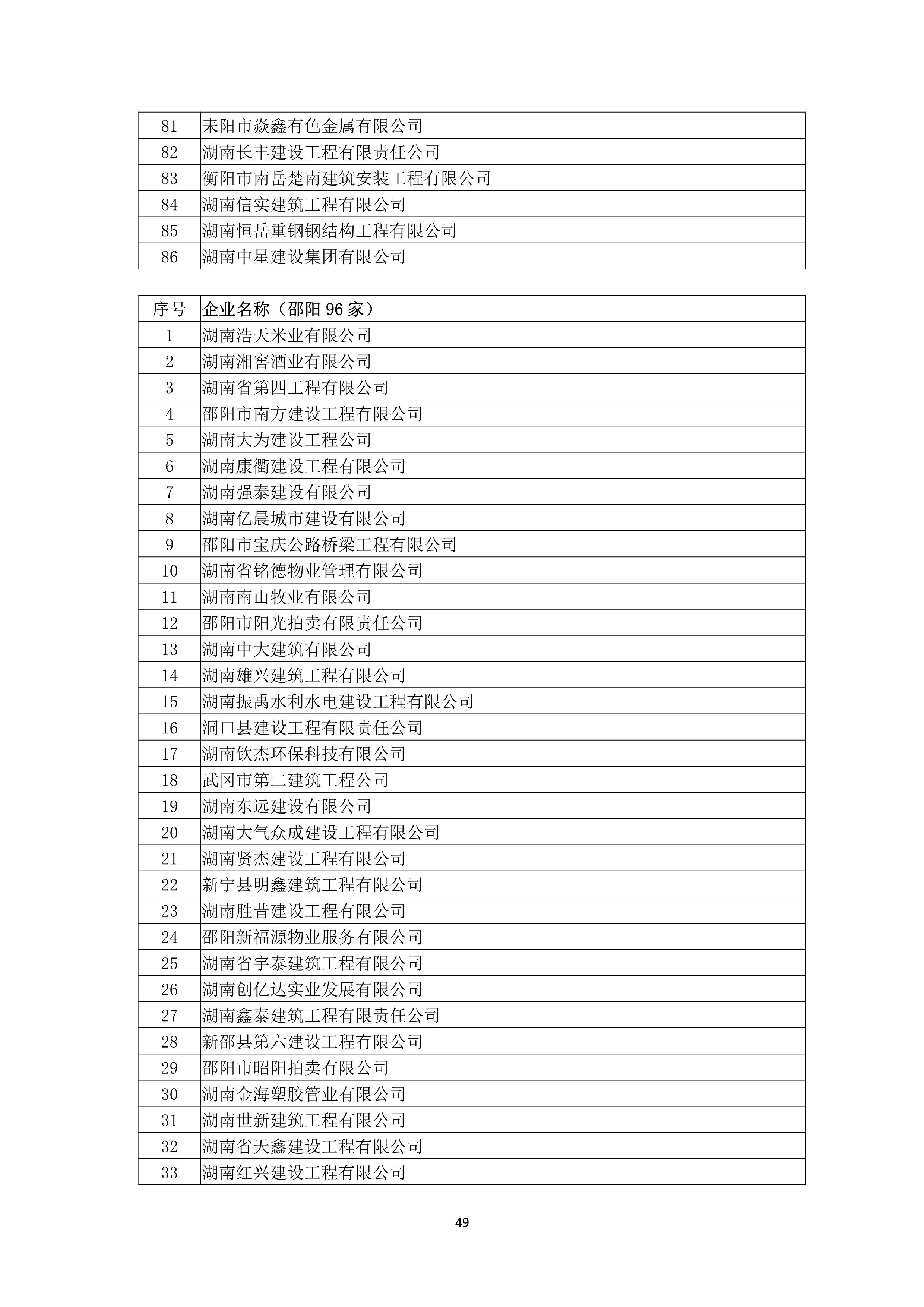 省守重企業公告（最新(xīn)版�?2)_50.png