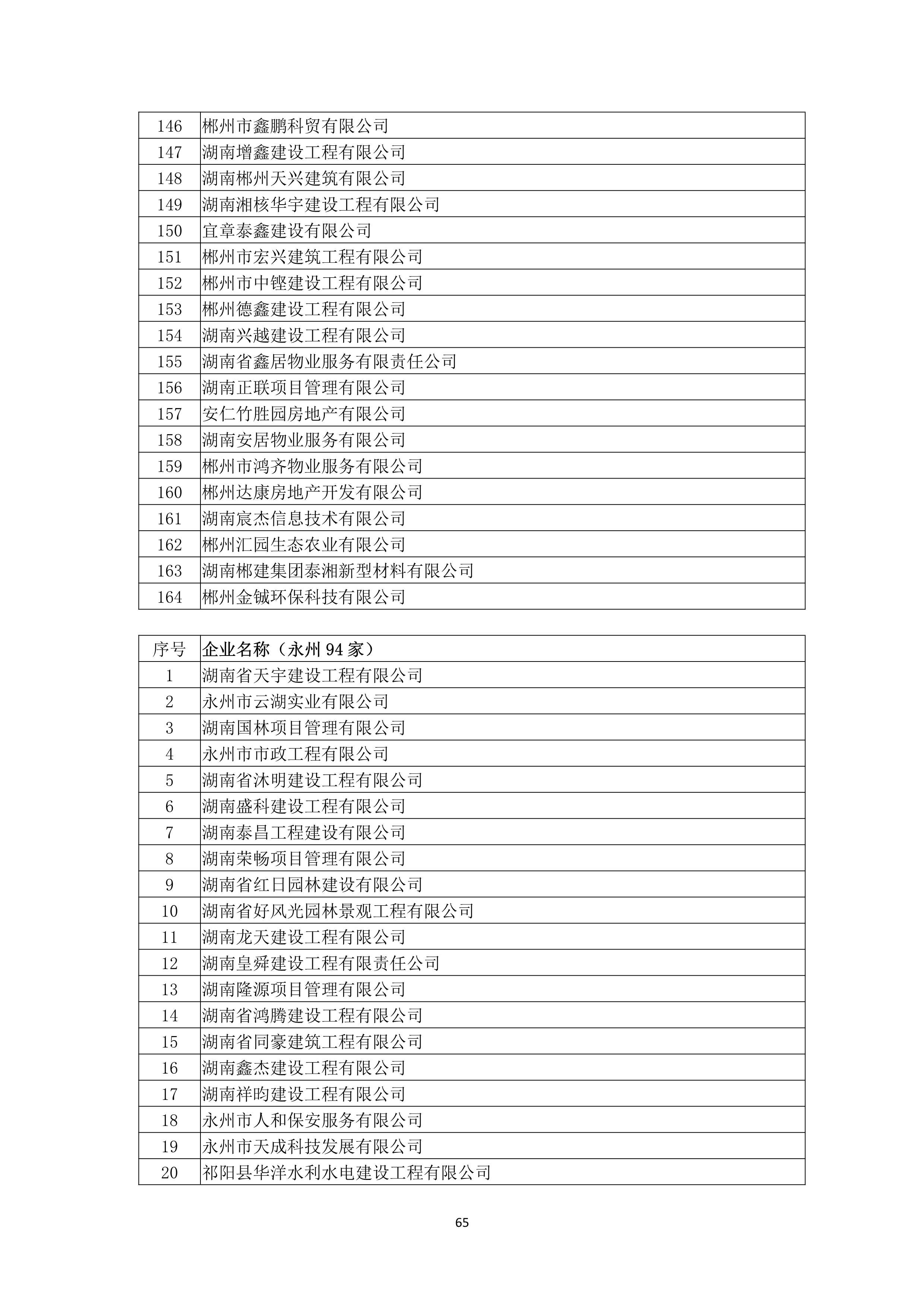 省守重企業公告（最新(xīn)版�?2)_66.png