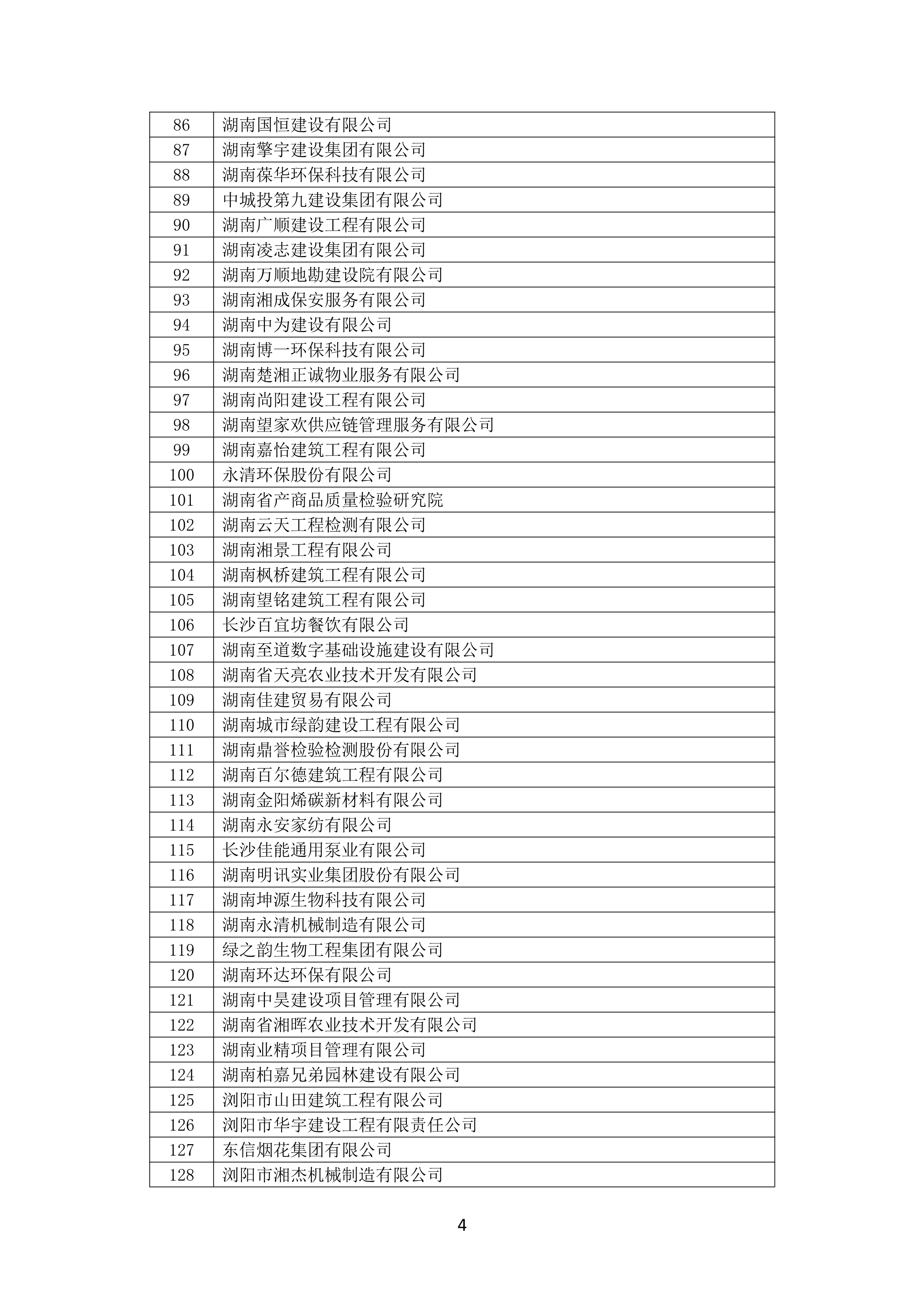 2021 年度湖南(nán)省守合同重信用企業名單_5.png