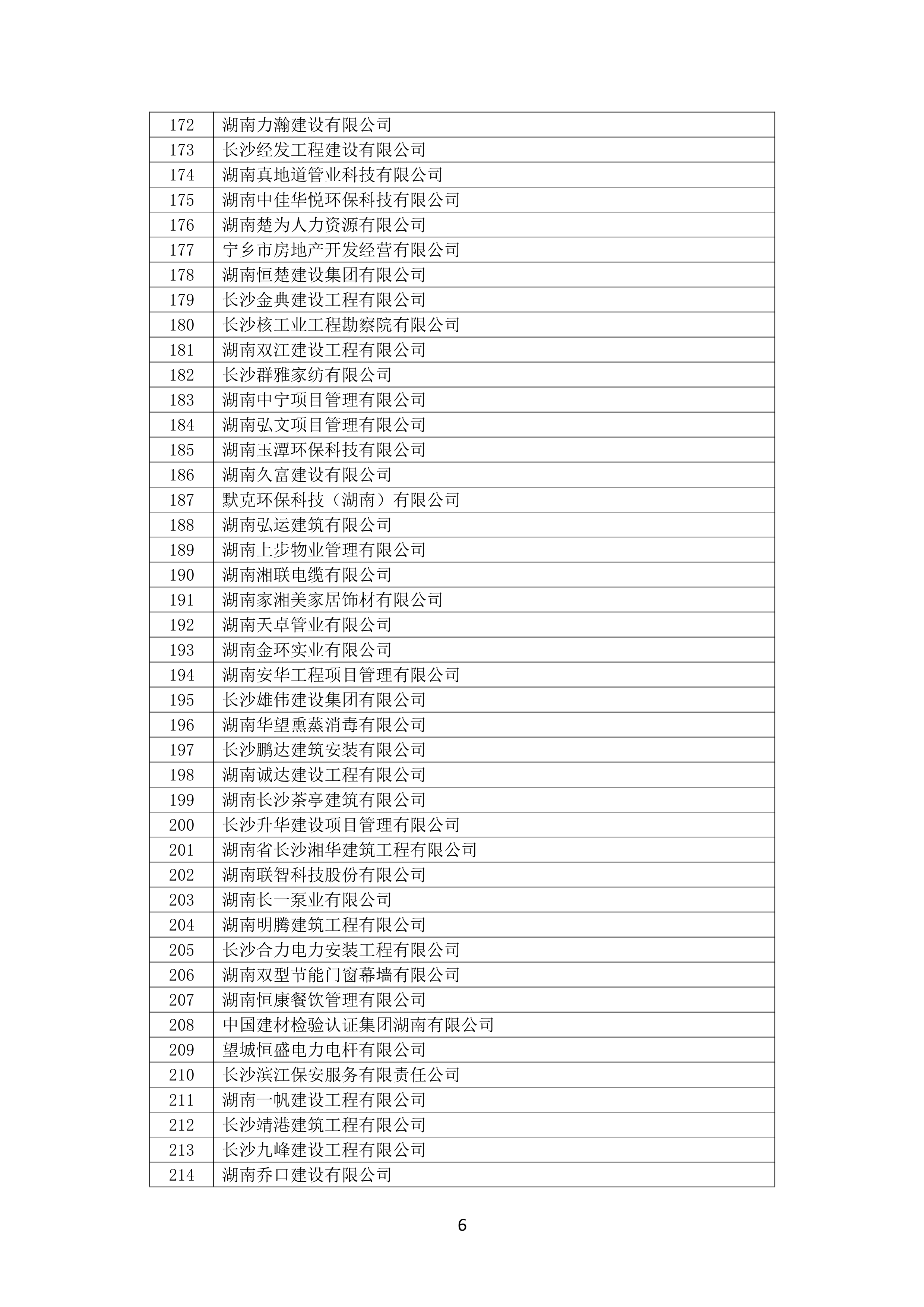 2021 年度湖南(nán)省守合同重信用企業名單_7.png