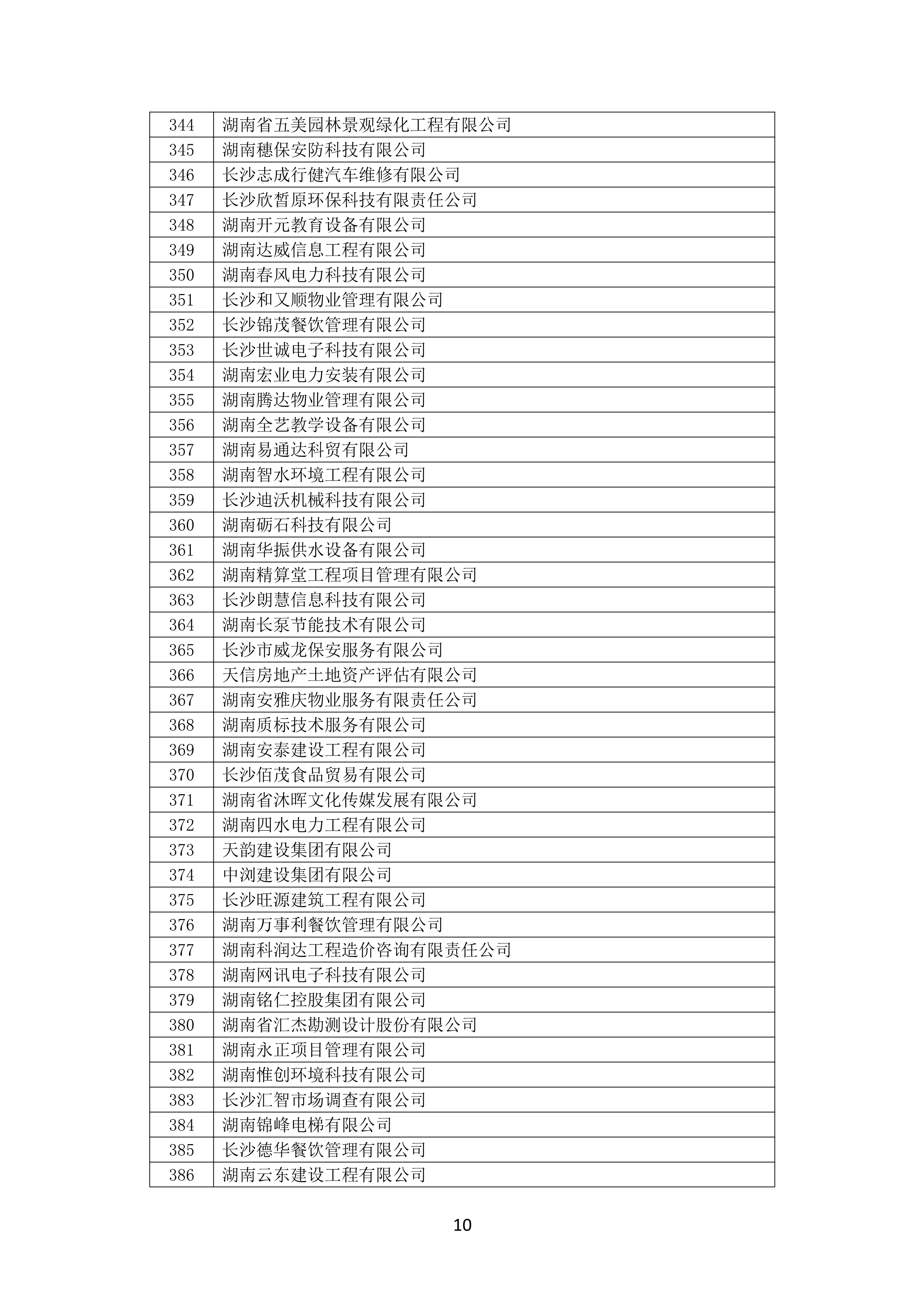 2021 年度湖南(nán)省守合同重信用企業名單_11.png