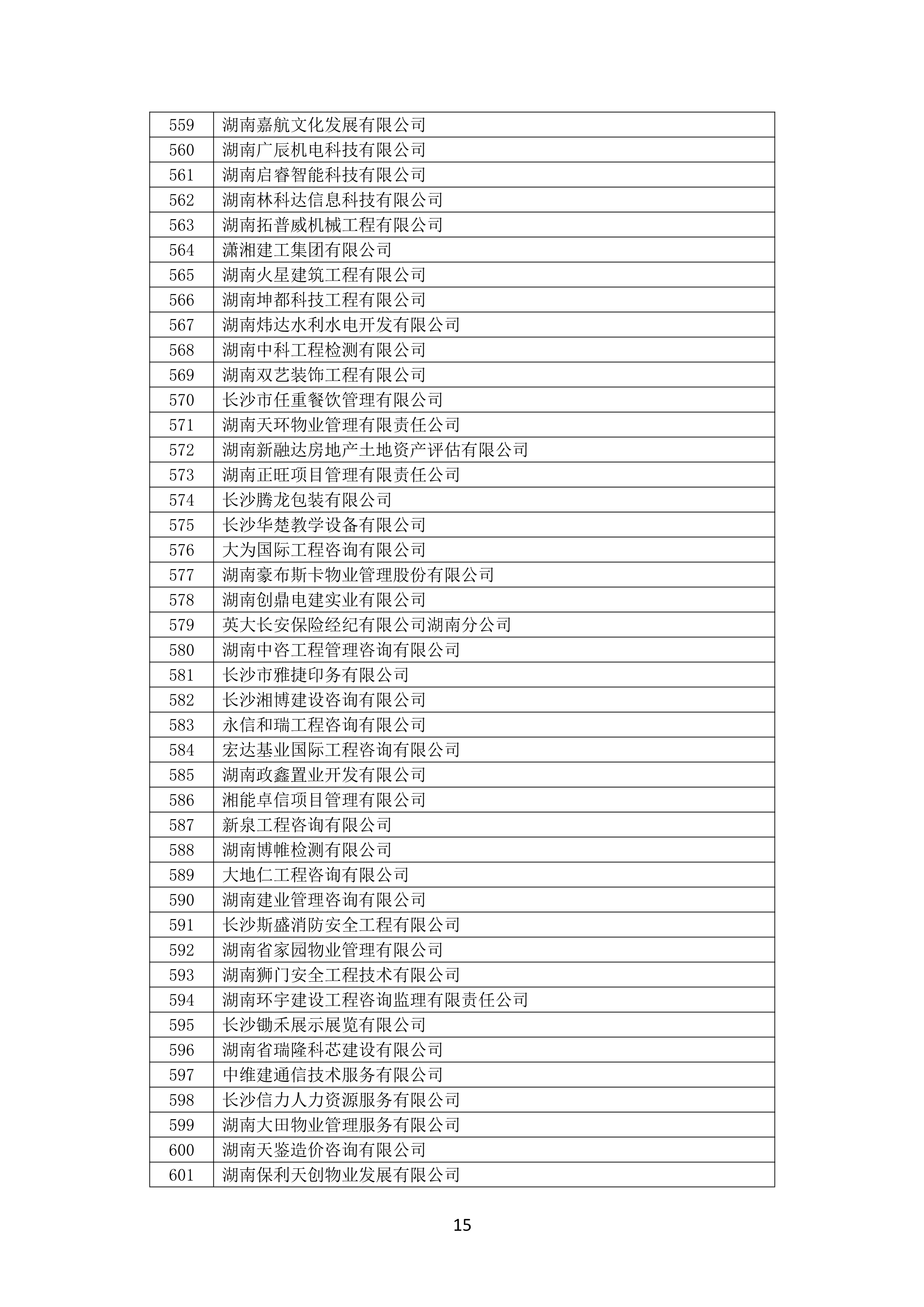 2021 年度湖南(nán)省守合同重信用企業名單_16.png