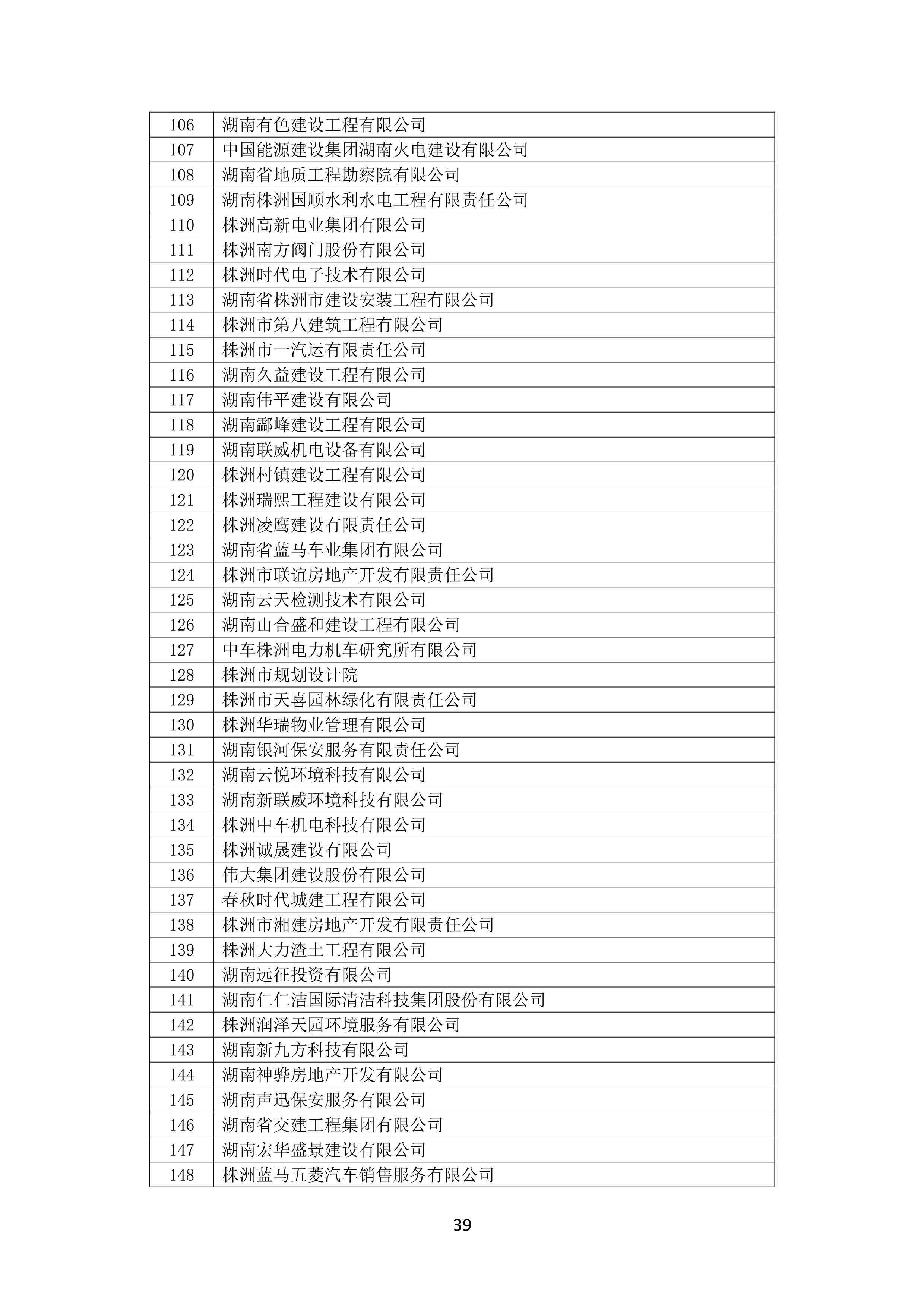 2021 年度湖南(nán)省守合同重信用企業名單_40.png