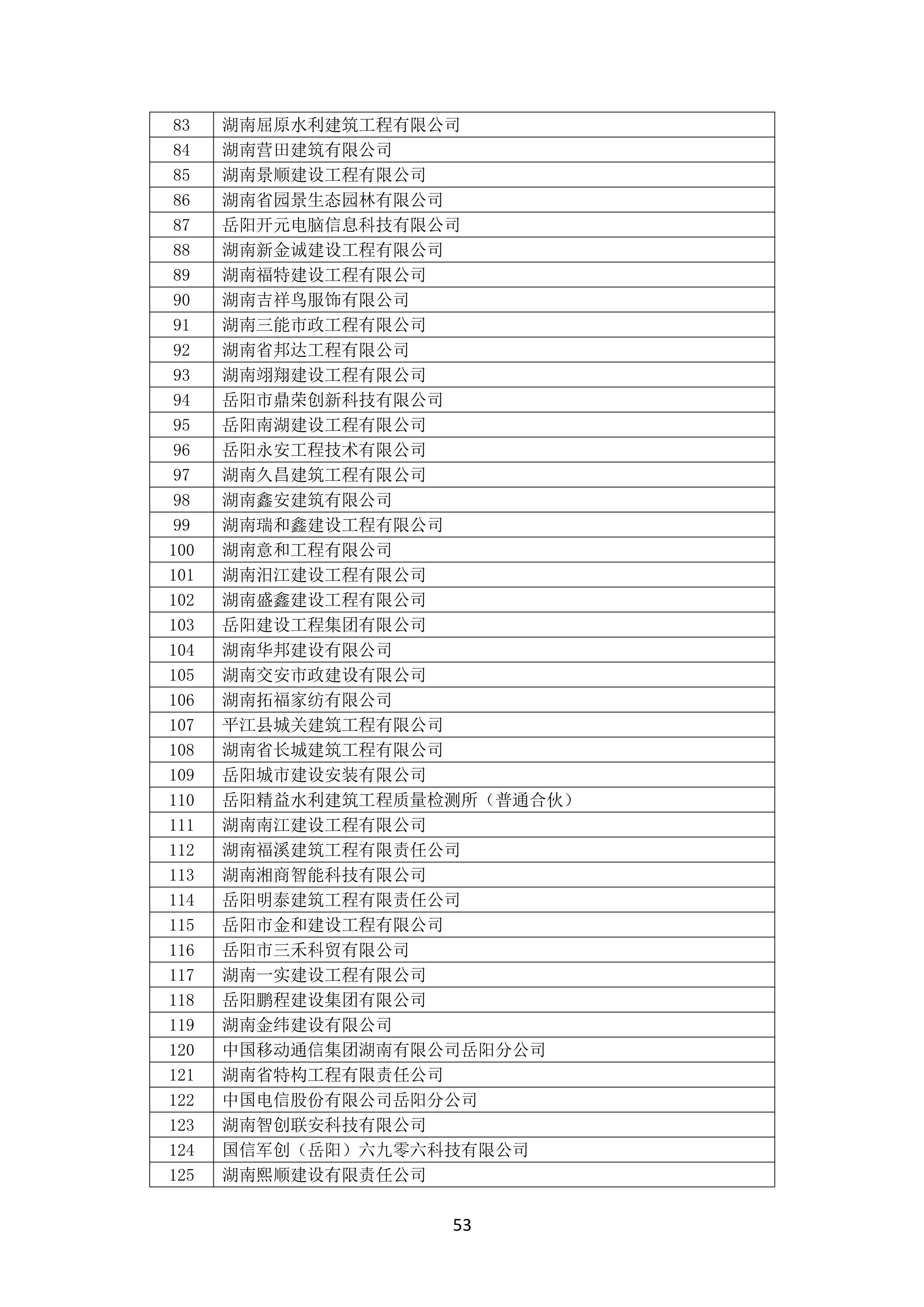 2021 年度湖南(nán)省守合同重信用企業名單_54.png