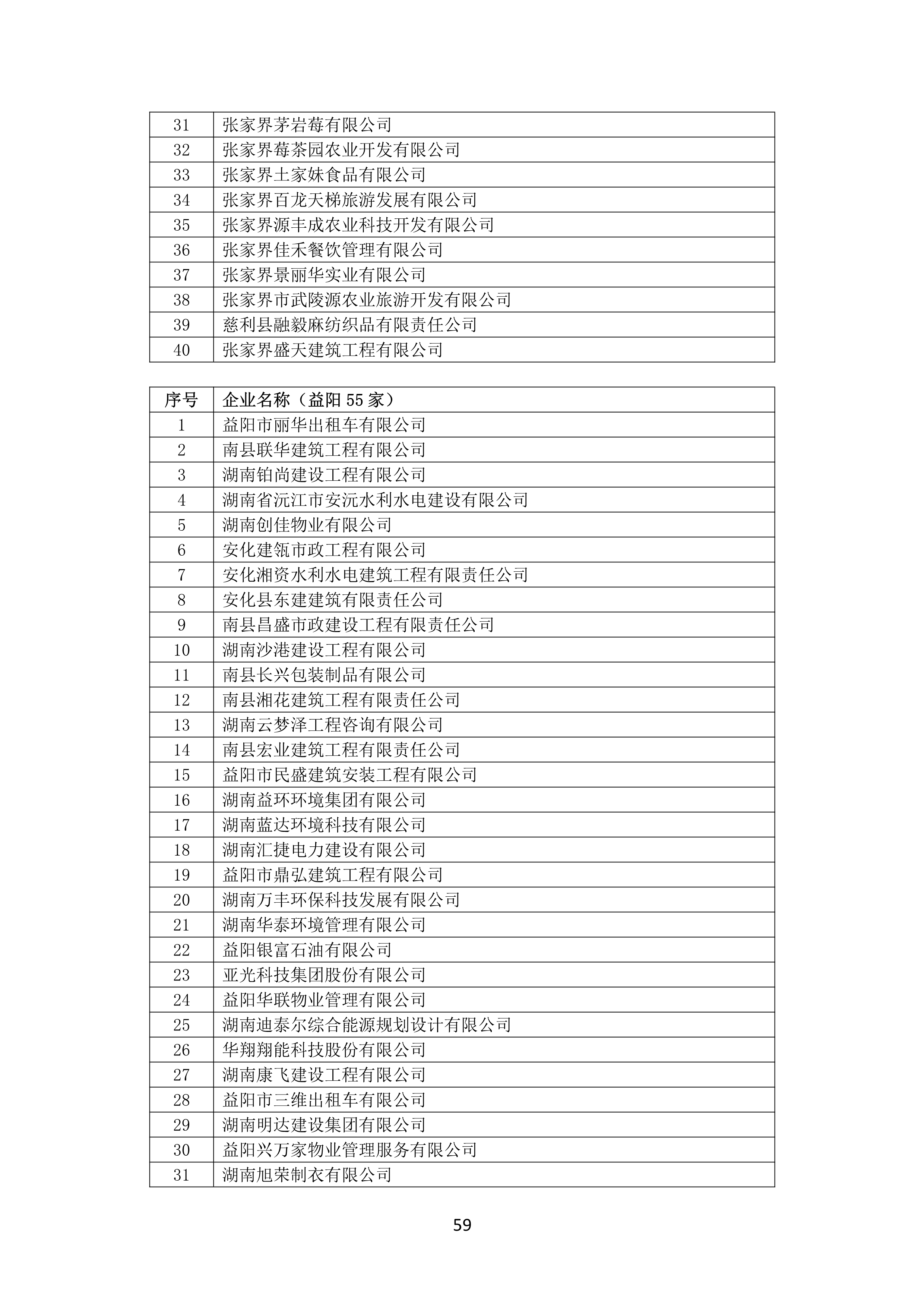 2021 年度湖南(nán)省守合同重信用企業名單_60.png